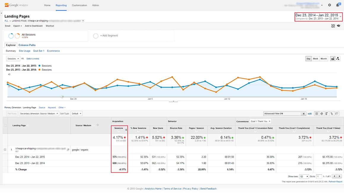 December 23, 2014 - January 22, 2015 Google Panda Recovery