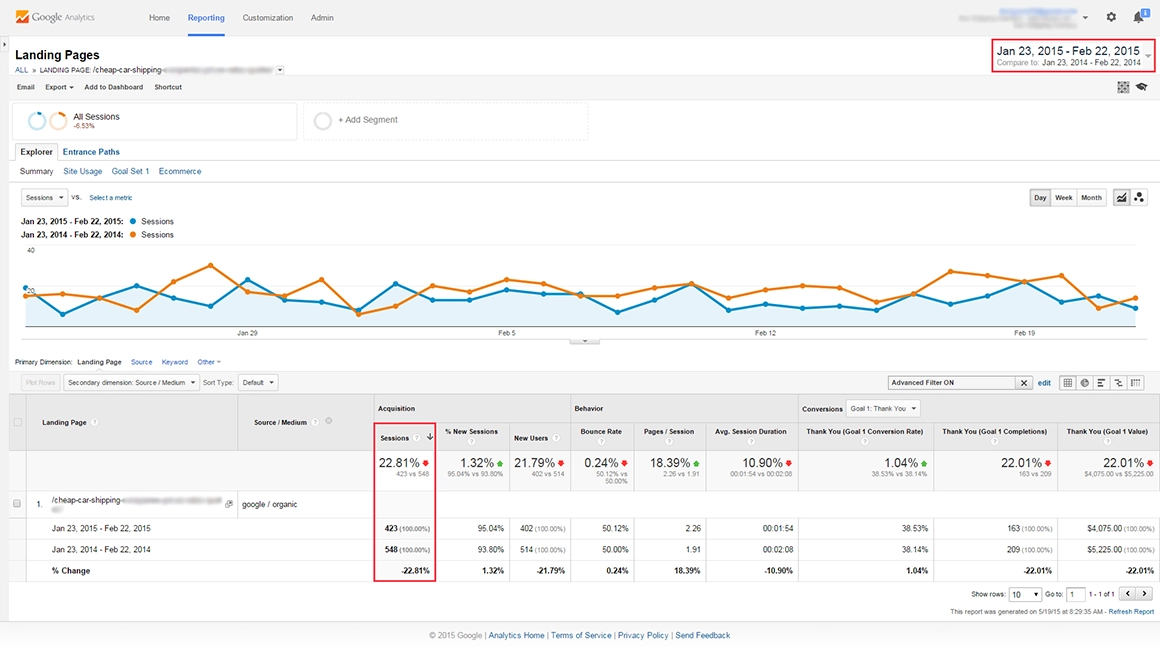 January 23 - February 22, 2015 Google Panda Recovery