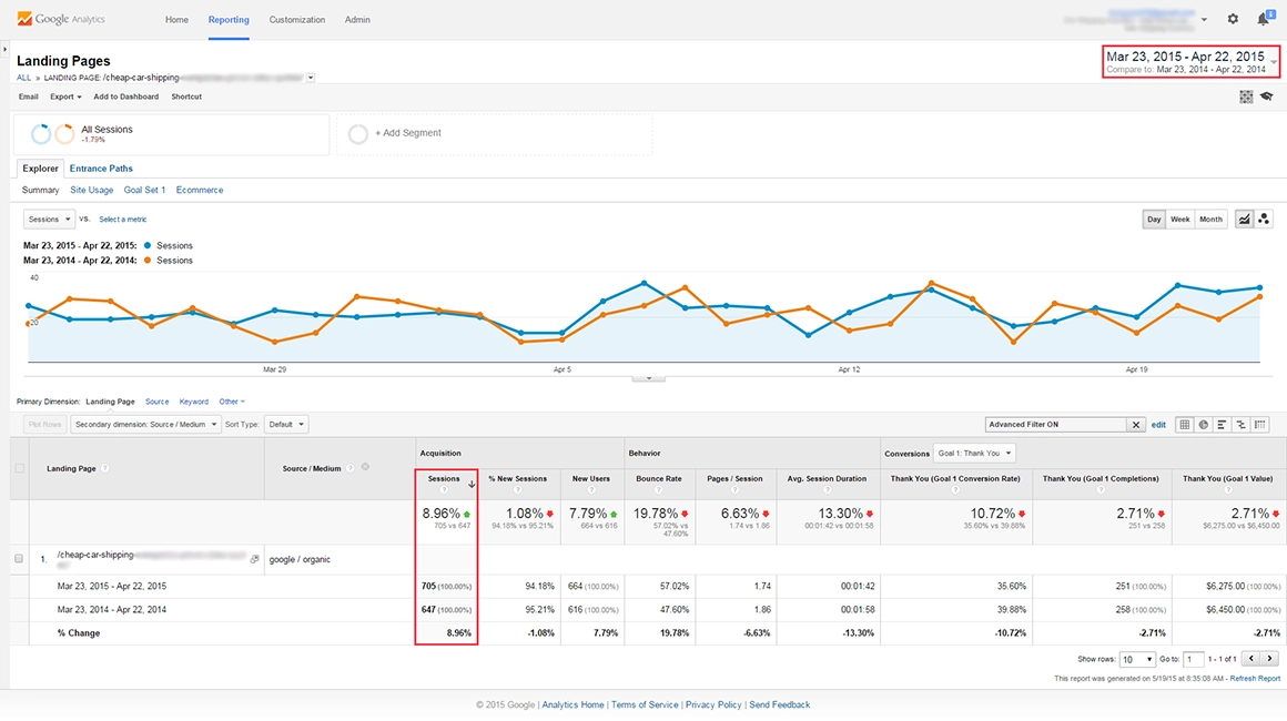 March 23 - April 22, 2015 Google Panda Recovery