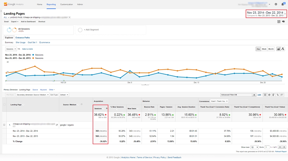 November 23 - December 22, 2014 Google Panda Recovery