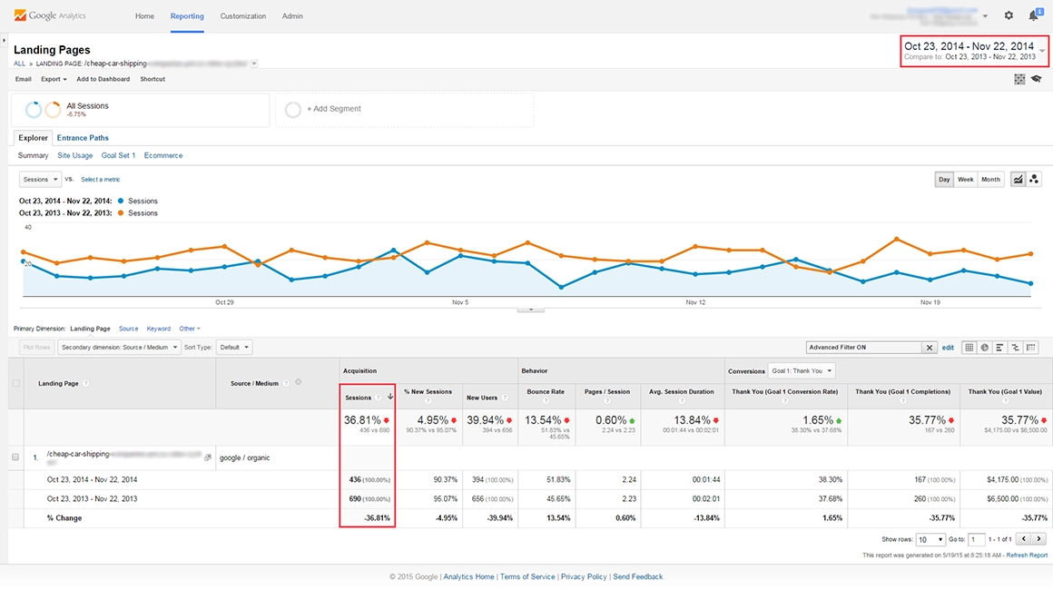 October 23 - November 22, 2014 Google Panda Recovery